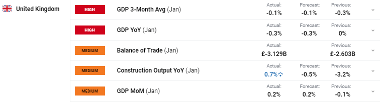 广东提前批专科农村卫生专项正式投档，共投出考生716人