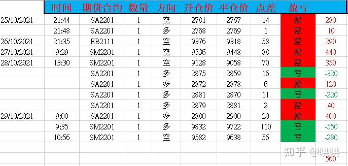 苹果(AAPL.US)强劲财报带动股价上涨,但AI投资及关税问题成华尔街争论焦点