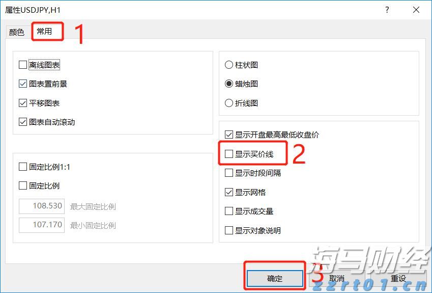 Meta(META.US) 第二季度财报赢得华尔街的赞誉，各大投行纷纷上调目标价