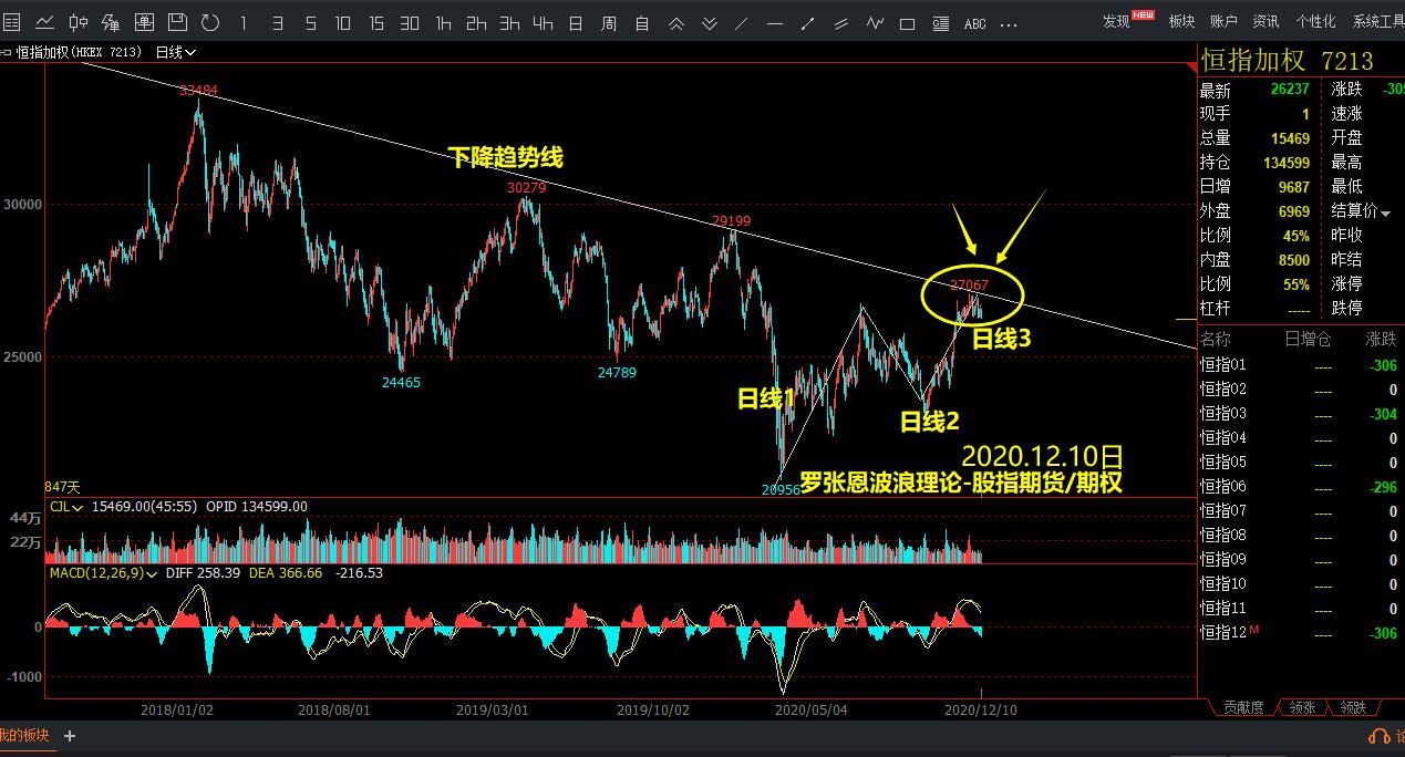 Omdia：预计至2029年亚洲游戏订阅市场规模将达94亿美元