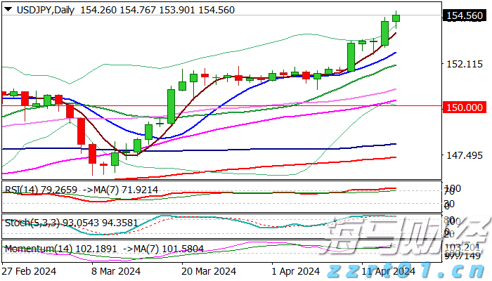 工行合肥包河大道支行开展防火灾桌面应急演练