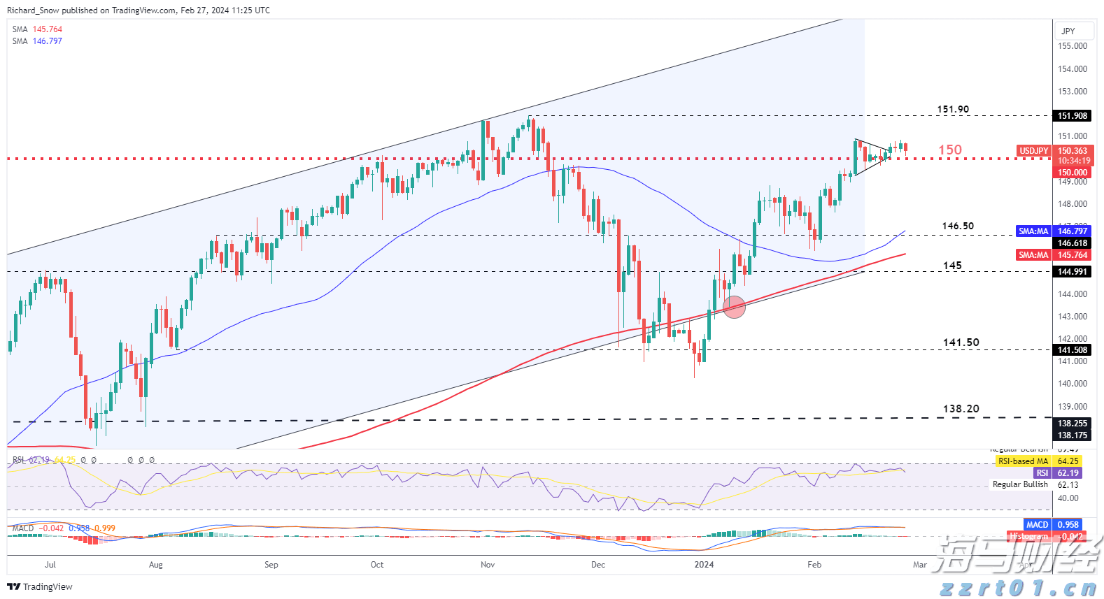 拔掉“锈钉子” 镶上“绿丝带”!兴业银行芜湖分行落地首笔EOD模式贷款助力长江岸线生态焕新