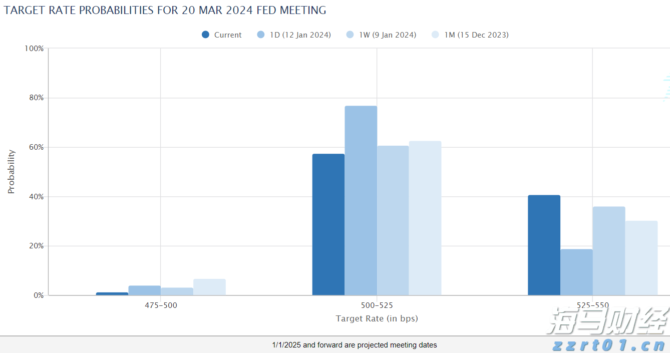 揭阳防汛应急响应提升为Ⅲ级
