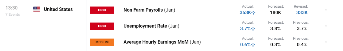 跑出经济发展加速度——访港南区委副书记、常务副区长张慧红