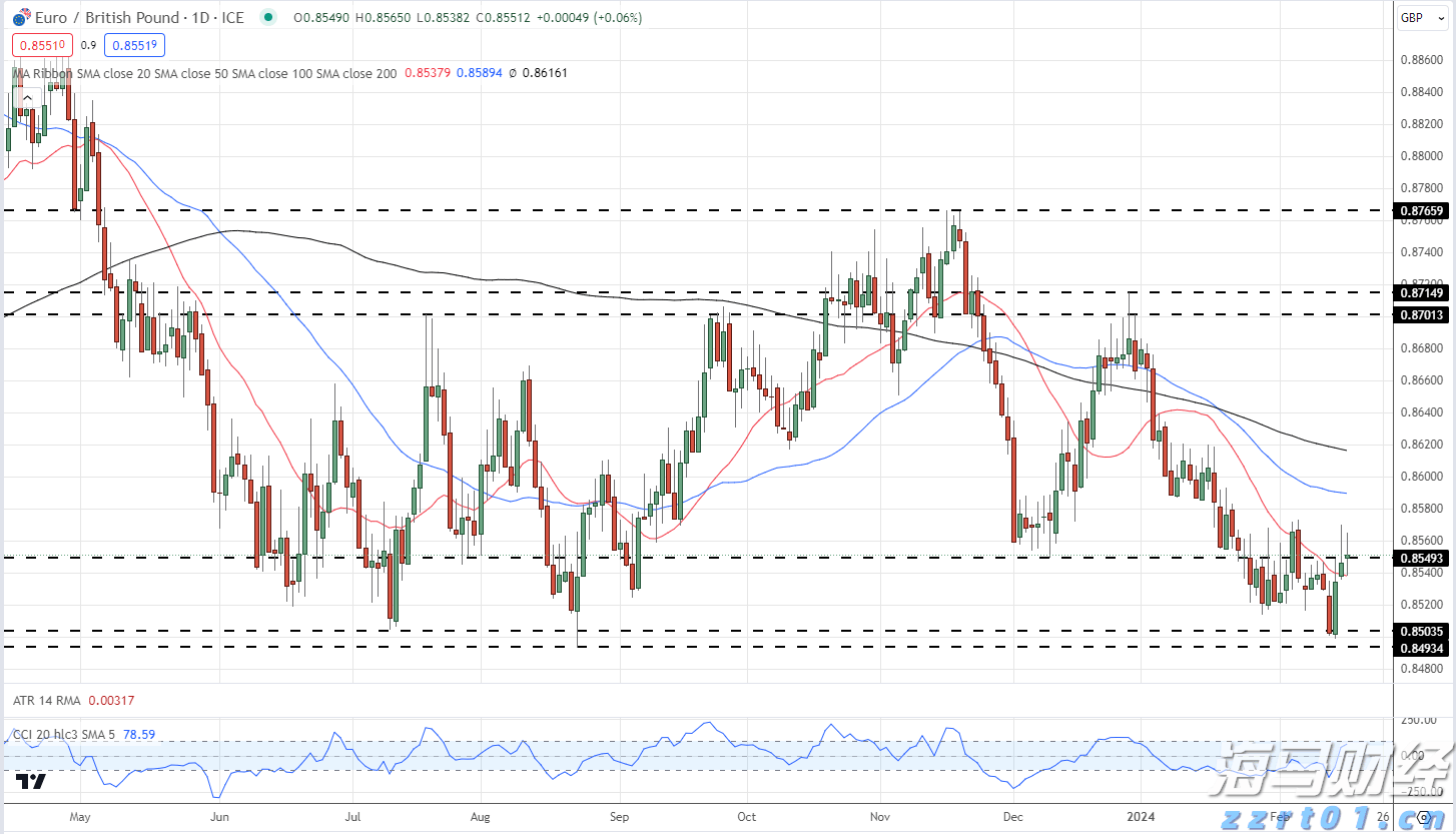 潮州全市停课！台风黄色预警信号生效，局部将有特大暴雨