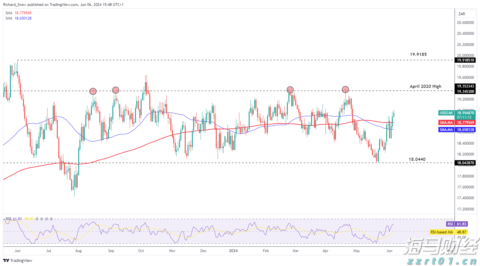 做活“水文章”丨市委书记抓乡村振兴(2025.08.11