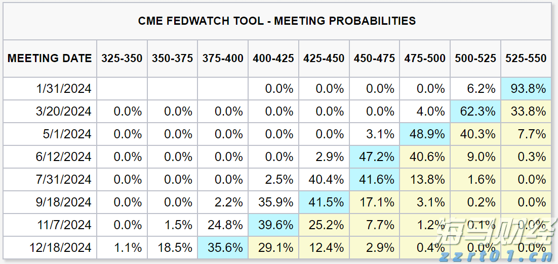 强降雨历时长且雨量大，广东水文持续滚动发布预报预警