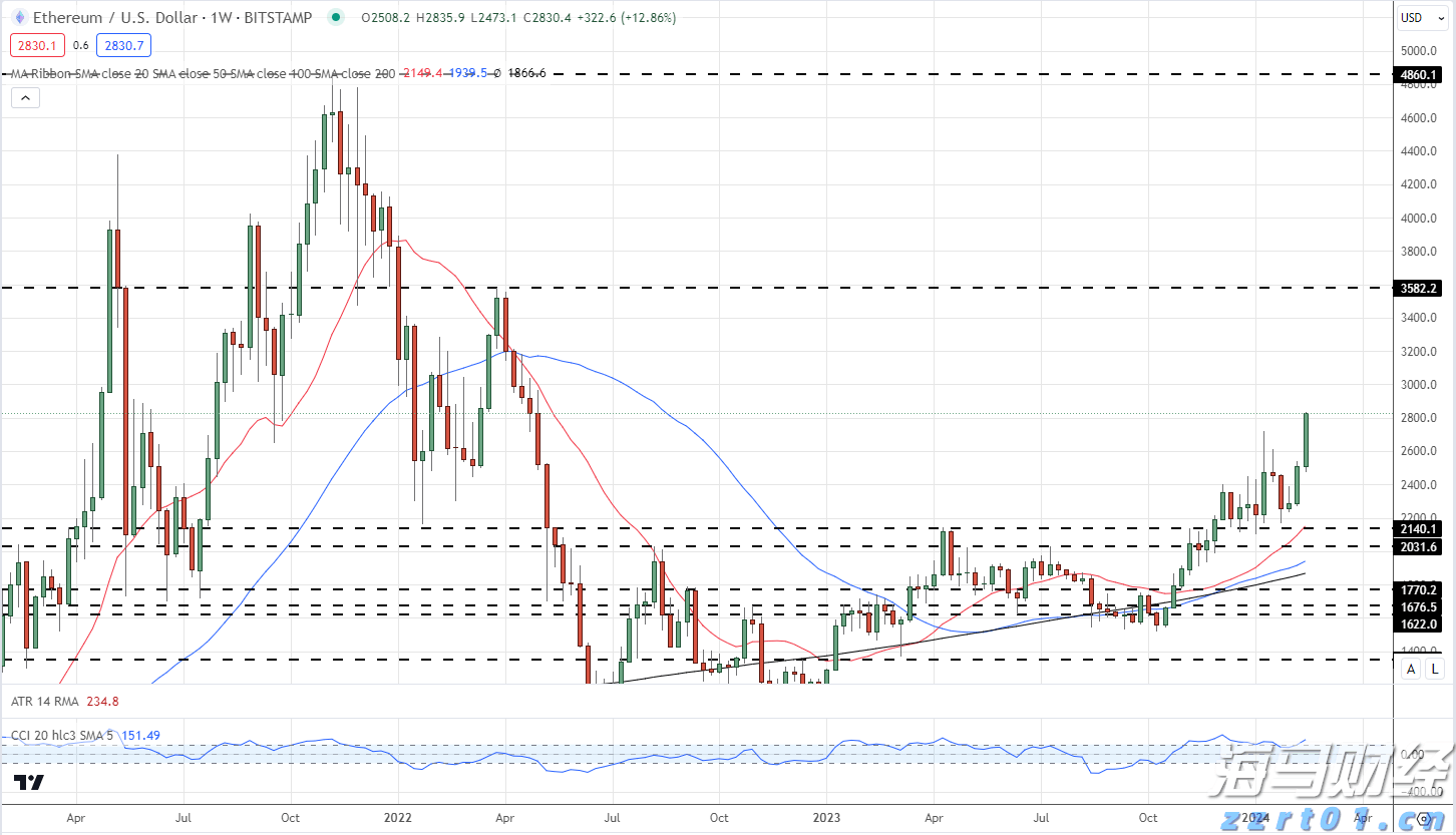 这些航班取消！南航发布出行提醒