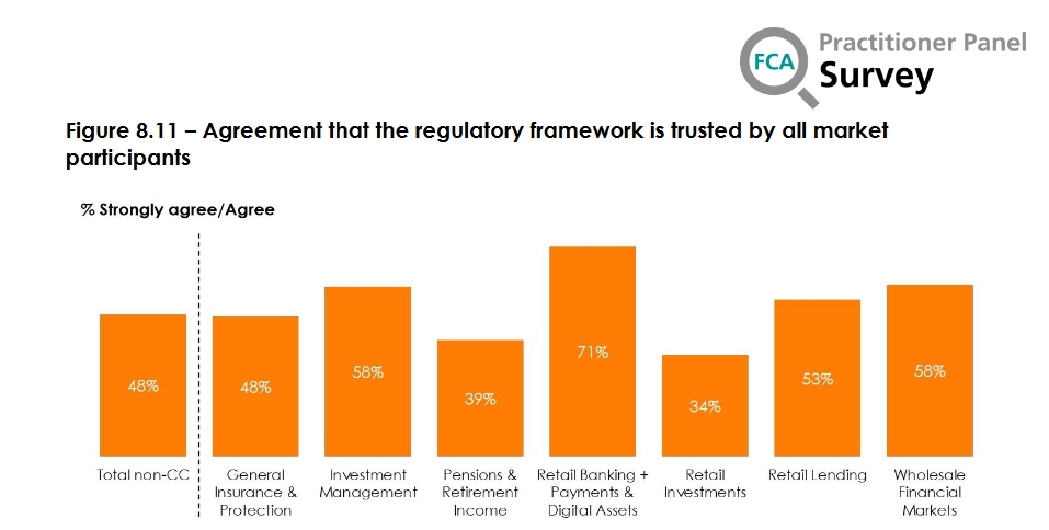港股午评|恒生指数早盘涨1.88%   恒生生物科技指数大涨3.77%