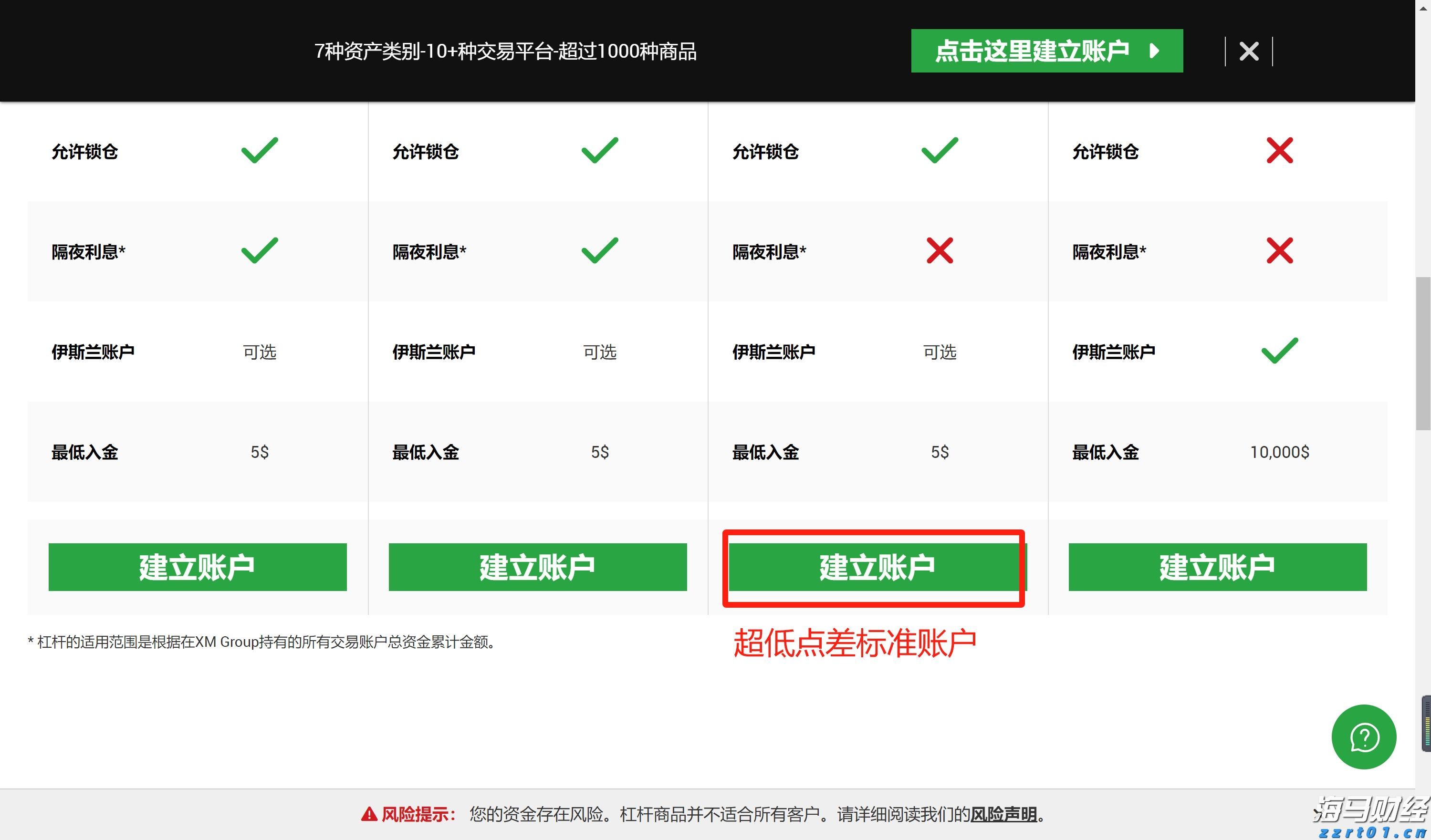 A股午评 | 三大指数小幅下跌 医药股持续强劲 光伏、物流等板块表现活跃
