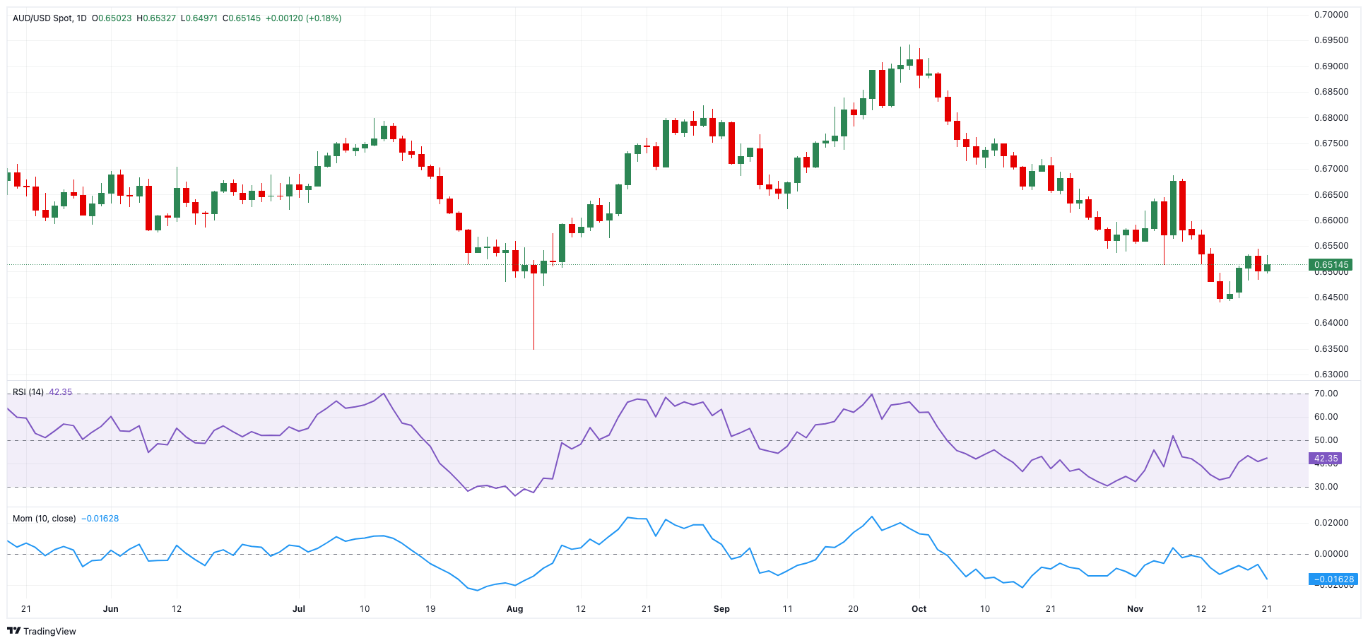 嘉应制药上半年净利润同比增长254.33%