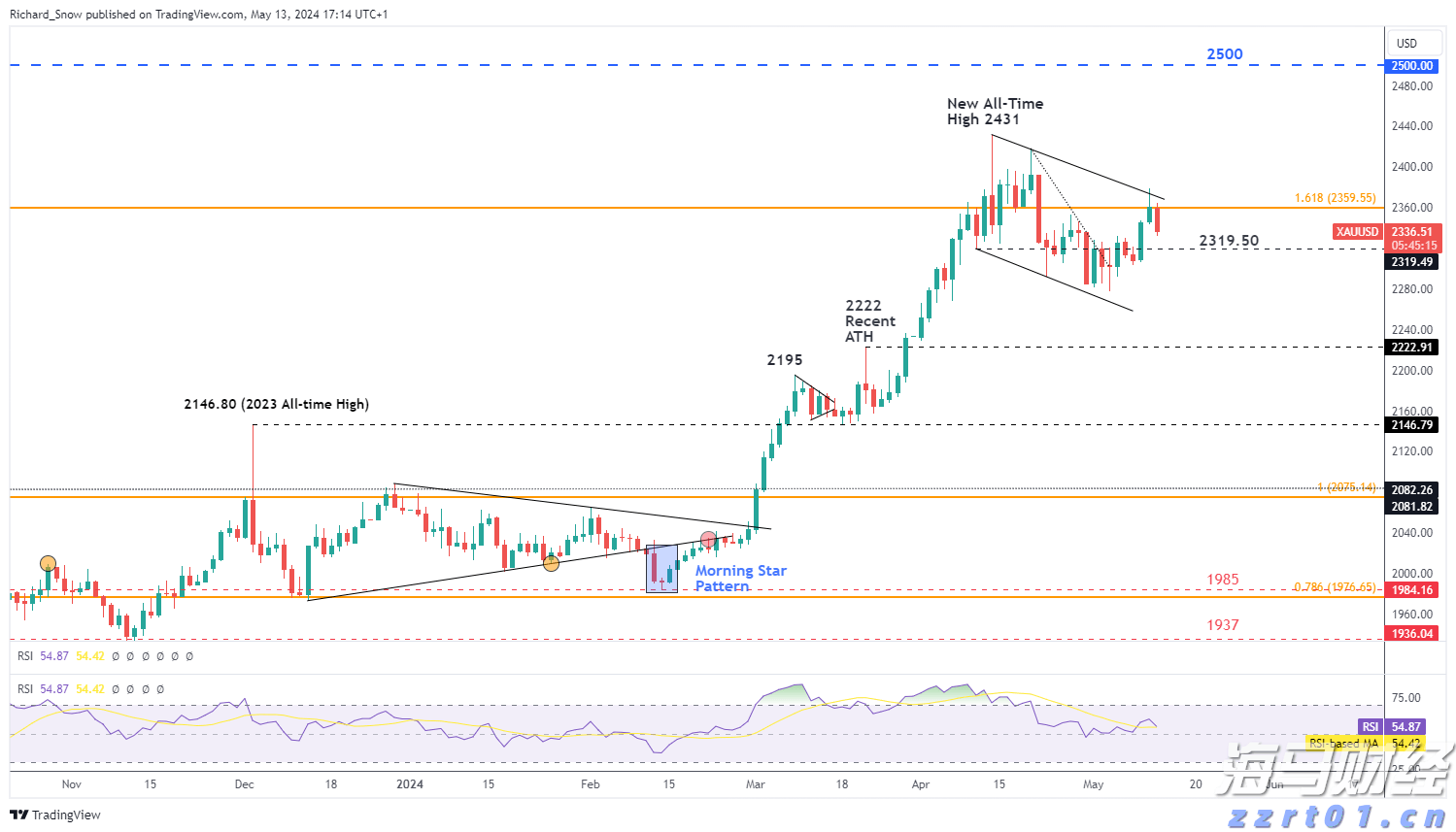 广东文旅类水经济新引擎：试点两年迎3500多万游客，网红游线引热潮