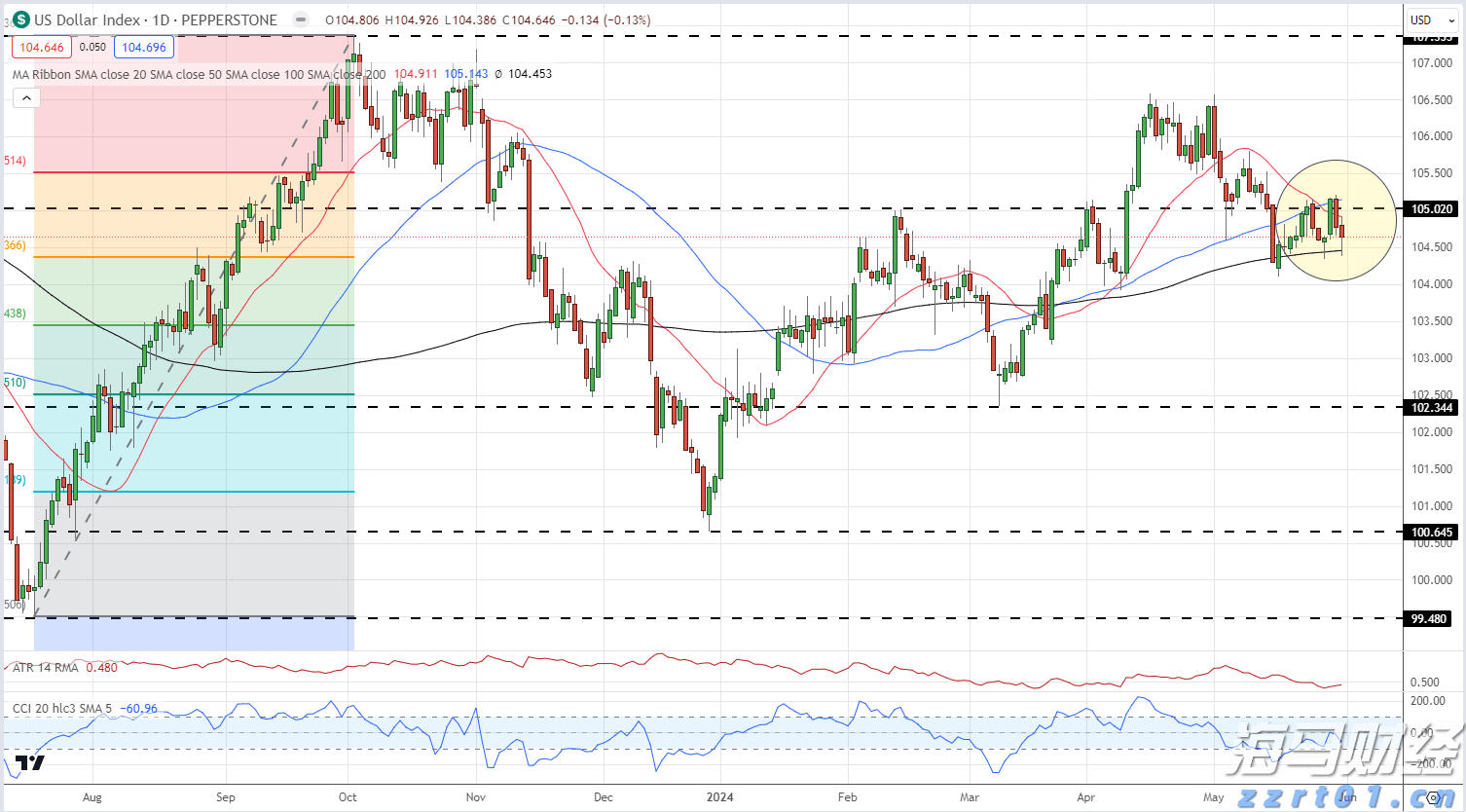 首批全国38个零售业创新提升试点城市名单公布