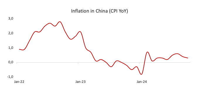 工行合肥滨湖支行营业室开展消防安全演练