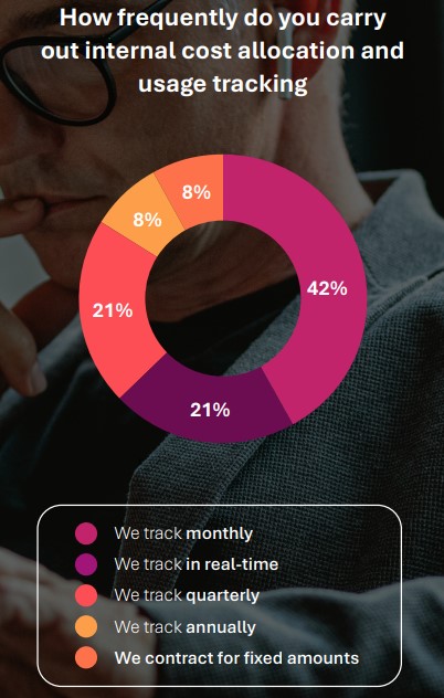 高盛：美国股市外机遇凸显！港股创 4 年新高！这些板块值得重点关注