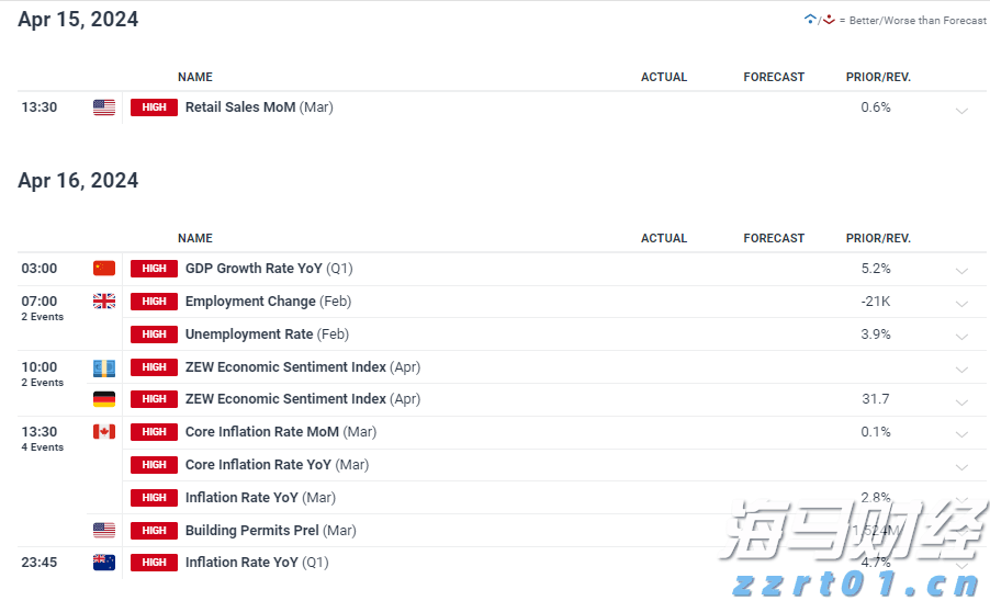 智元机器人：发布行业首个机器人世界模型开源平台Genie Envisioner