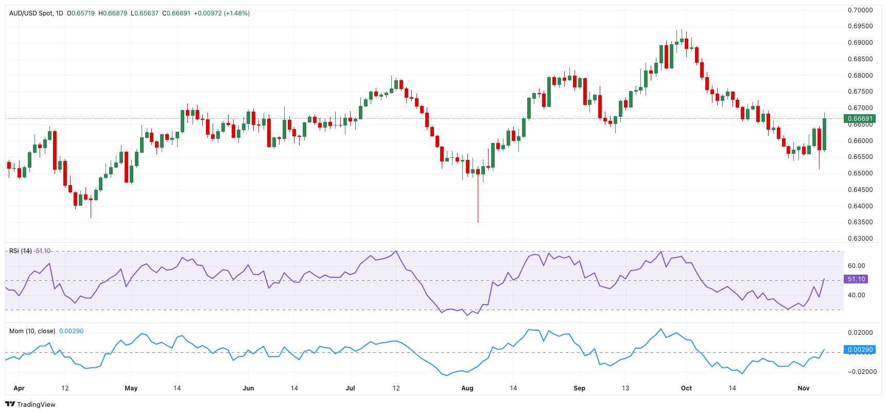南非约堡发生中国人遭绑架案件，驻南使领馆配合警方开展工作