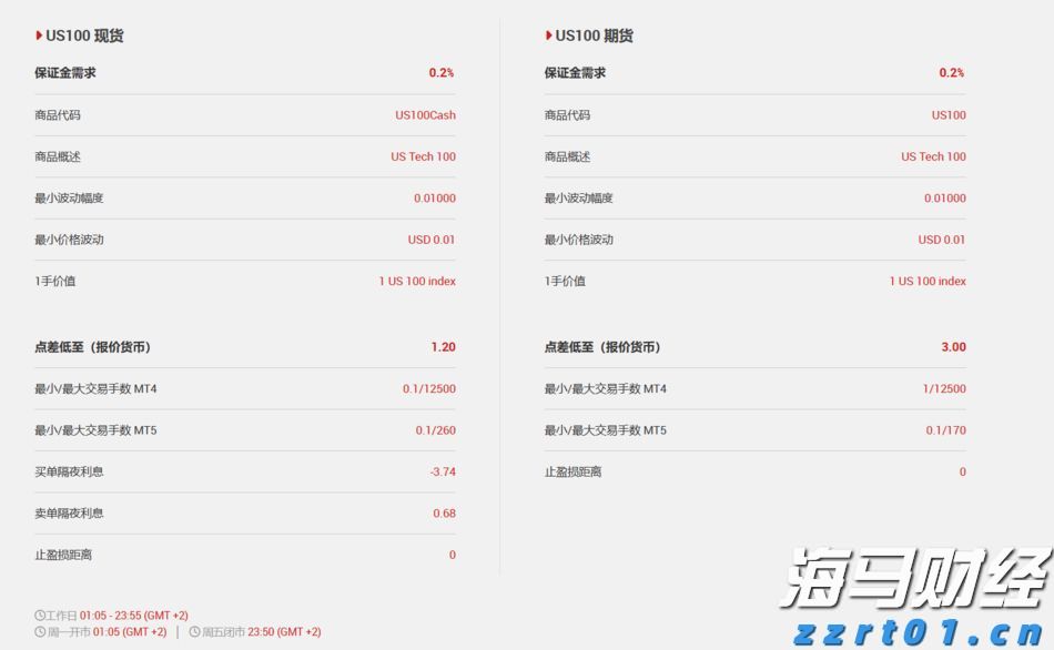 暑期珠海口岸现“入境游”“港澳游”客流双高峰