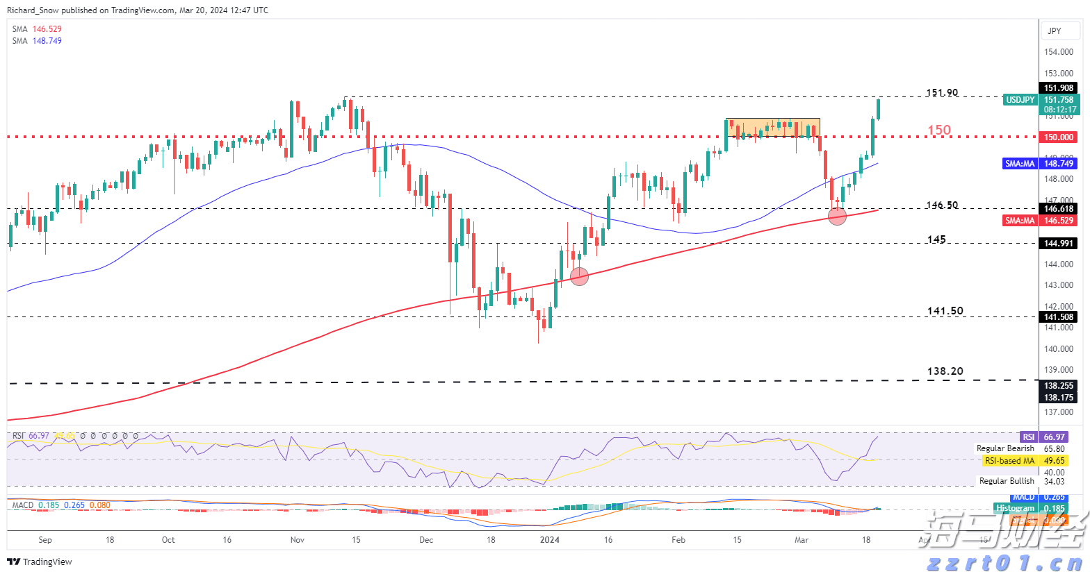 商务部新闻发言人就出口管制管控名单答记者问