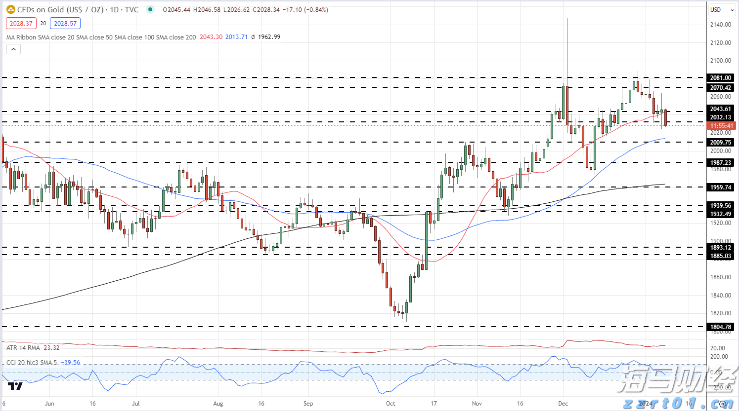 福建省在全国率先推出“AI社保规划师”