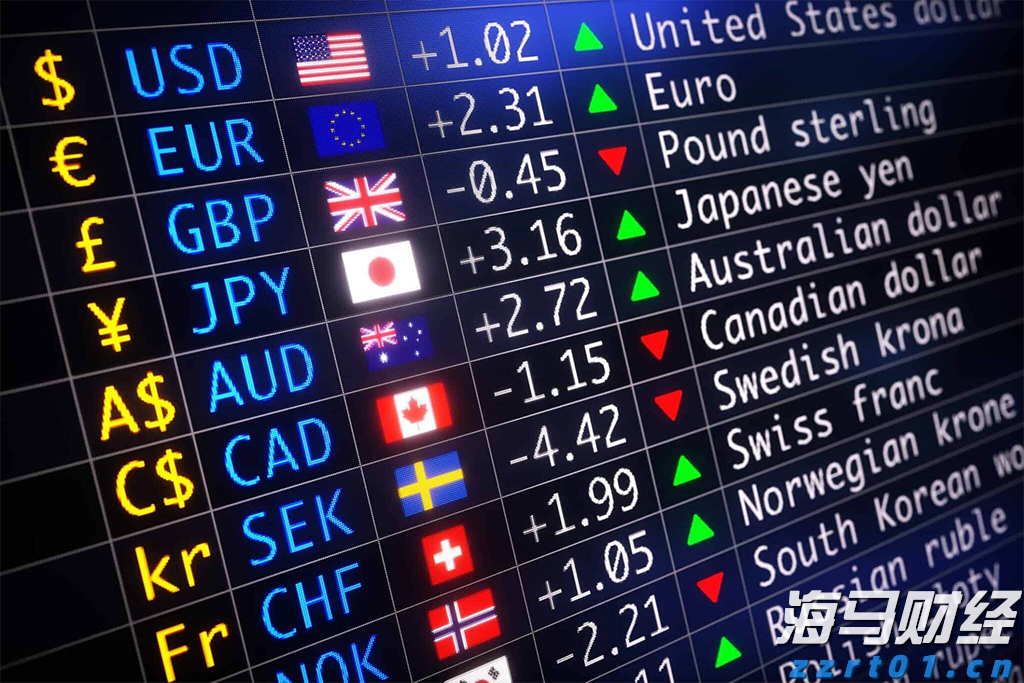 港股午评|恒生指数早盘涨1.88%   恒生生物科技指数大涨3.77%