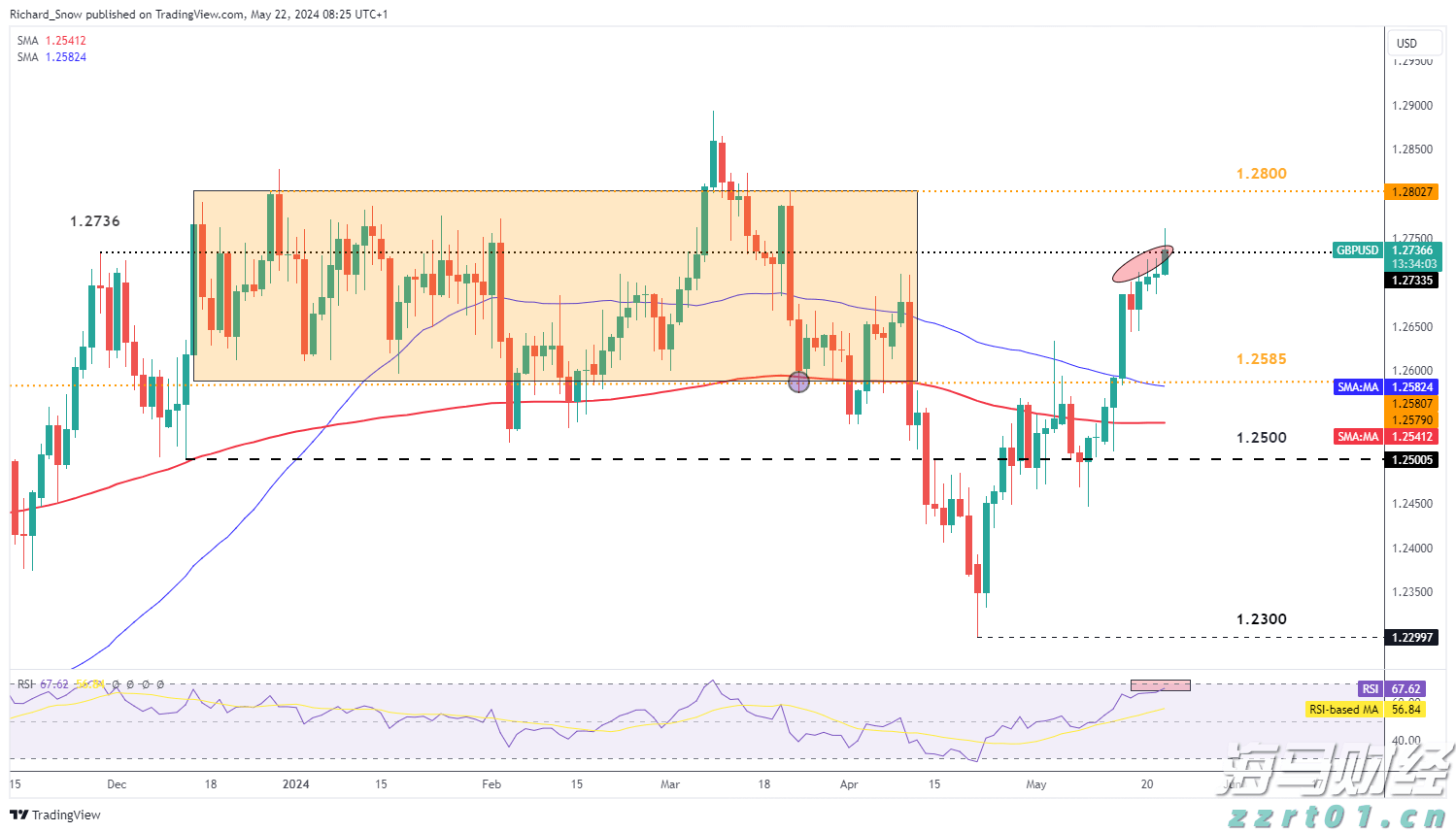 破除不正当交易！医药价格招采信用评价标准更严