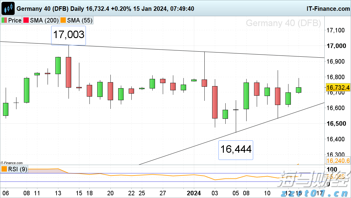 特朗普与苹果(AAPL.US)即将宣布新的1000亿美元投资计划 以提升美国制造业能力