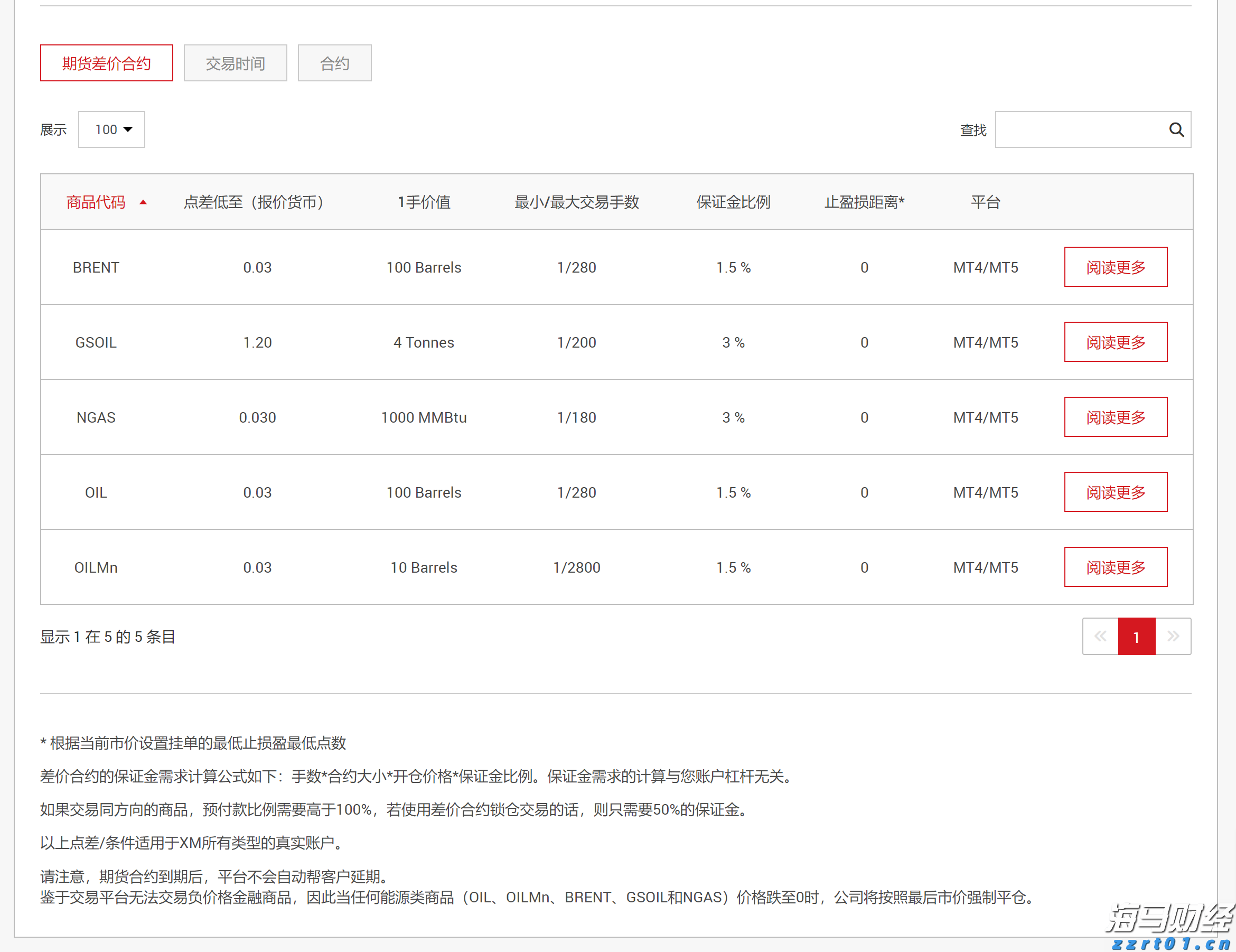 厚养薄葬传孝道  移风易俗润麻章