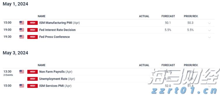 北水动向|北水成交净买入358.76亿 创历史单日新高 港股ETF及科技股成为抢手货