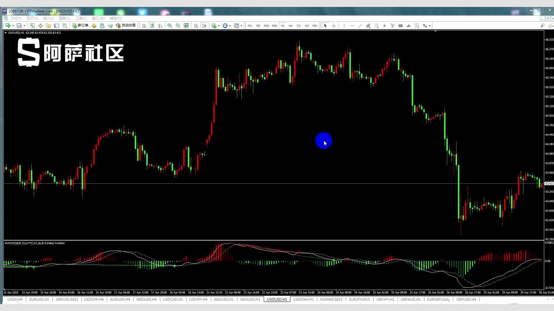 泰康第24届世纪圣典入围人员，HWP占比超40%