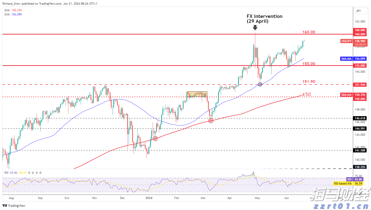 科技IPO迎复苏!设计软件巨头Figma(FIG.US)成功募资12亿美元 今晚登陆纽交所