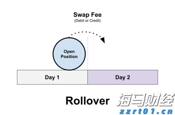 特斯拉(TSLA.US)投资43亿美元采购LGLFP电池,专注美国储能市场