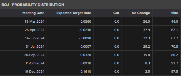 张家口市城管、交通部门联合召开胜利路大修工程协调会