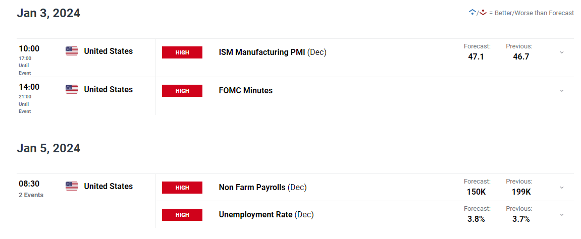 比特币突破12.35万创历史新高!风险偏好回暖与美股同步