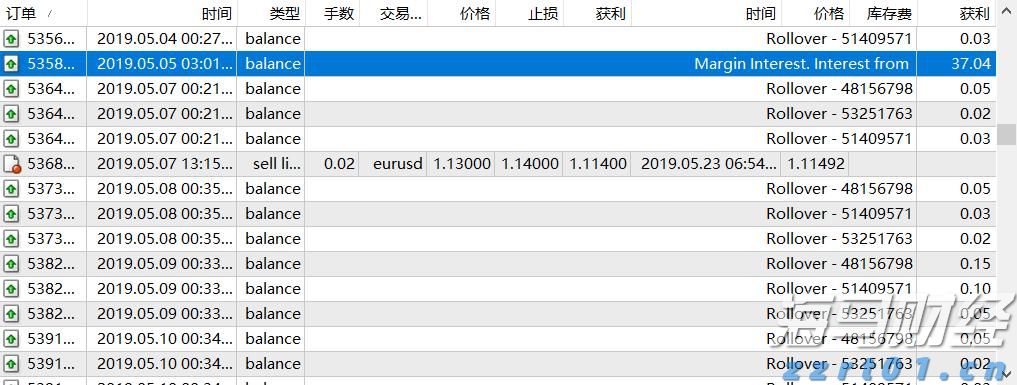 湛江交警严查飙车炸街违法行为 为高考营造良好的道路交通环境