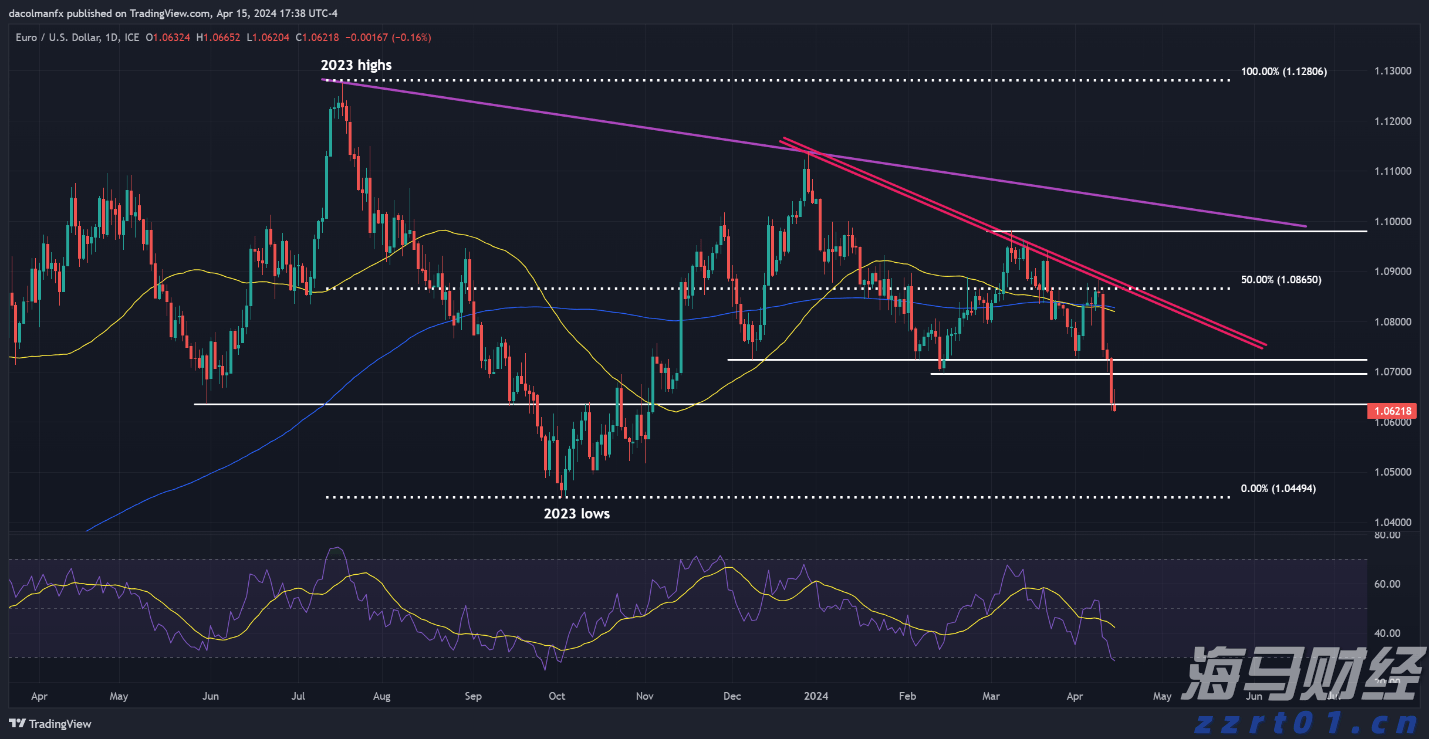 欧盟驻华大使成都谈欧中合作关键词:对话、平衡、合作