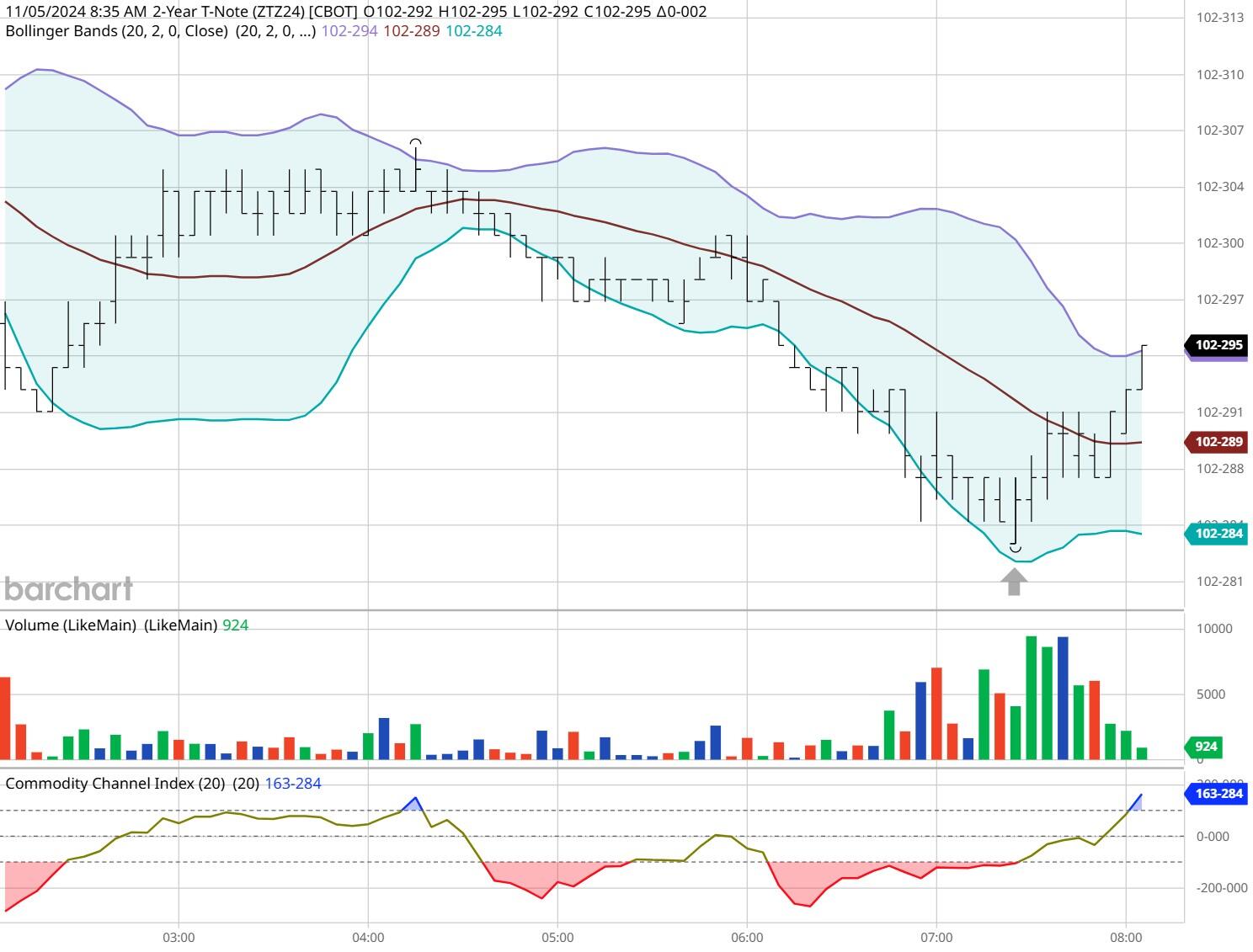 多项数据领跑全国！广东交出“粤海粮仓”亮眼成绩单